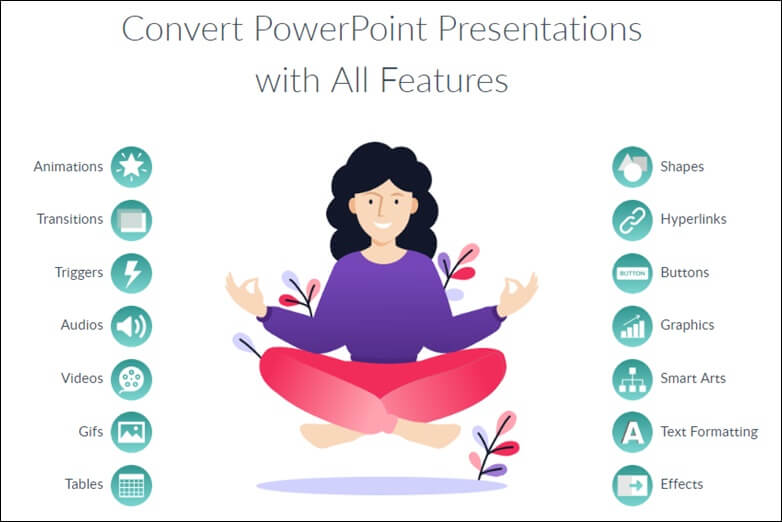 Convert PowerPoint Presentations